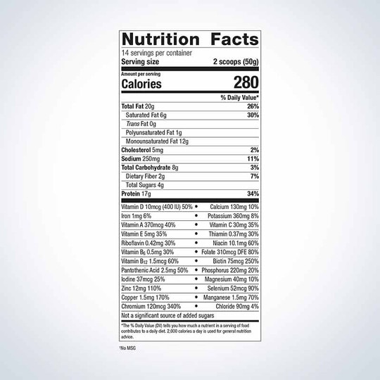 Ketogenic Shake, MGS